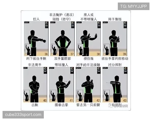 掌握篮球运球规则的核心要点，避免违例失误的技巧详解