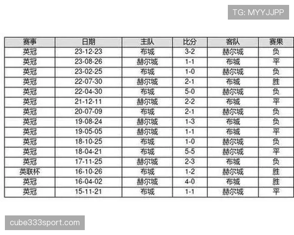 深入解析篮球规则中无球犯规的定义与判罚依据