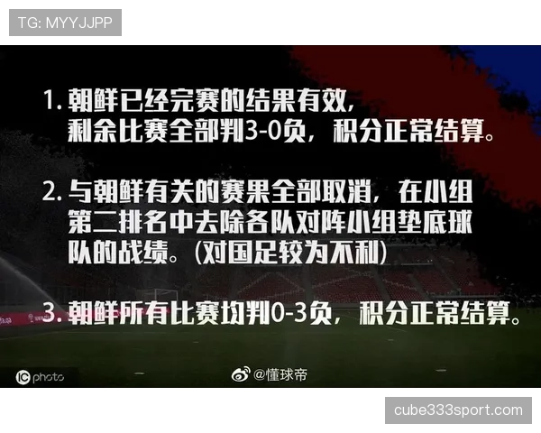 世界杯G组赛果模拟分析