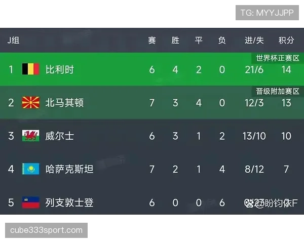 比利时最关键比赛是哪一场？